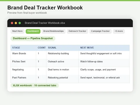 Preview of the Brand Deal Tracker workbook.