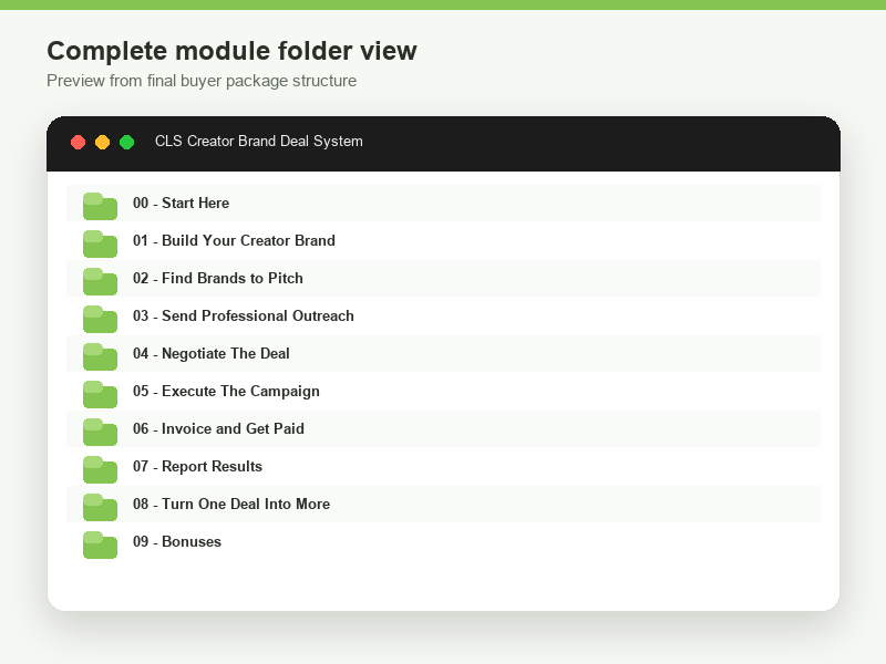 Preview of the CLS Creator Brand Deal System module folder structure.